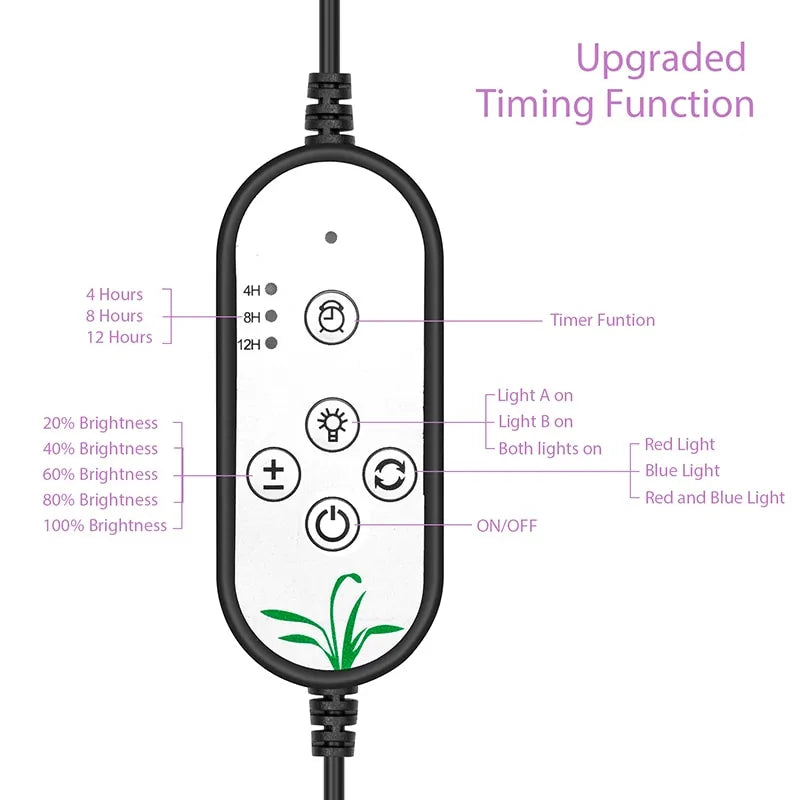 LED Grow Light USB